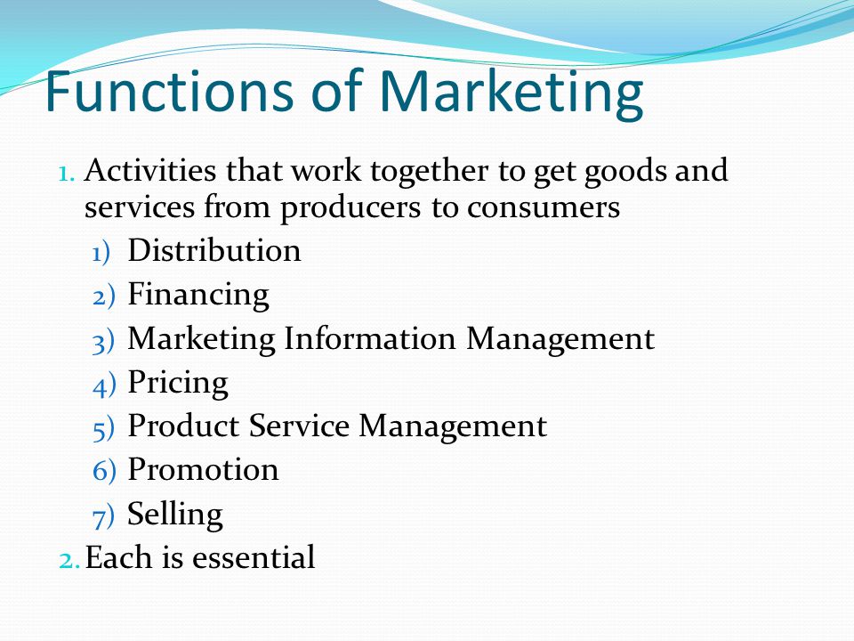 Functions of advertising manager